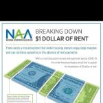 Hillcrest Estates Mobile Home Park