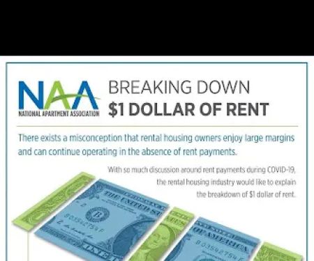 Hillcrest Estates Mobile Home Park