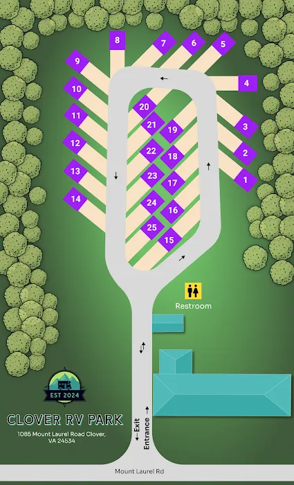 Clover RV Park Picture 1