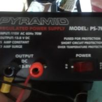 Eaglewood Mobile Home Park ico