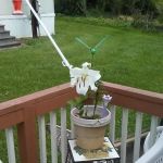 Locust Gardens MHC LLC