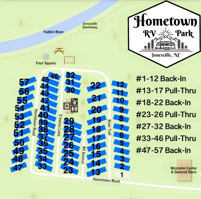 Hometown RV Park Picture 9