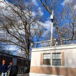 Greenville Mobile Home Communities