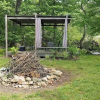 Tiny Homes at Jonathan Creek, LLC ico