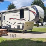 Rivers Edge Mountain RV Resort