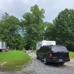 RV LOTS for rent on Watts Bar Lake!