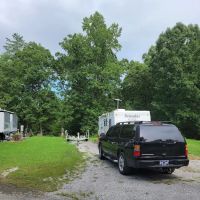 RV LOTS for rent on Watts Bar Lake! ico