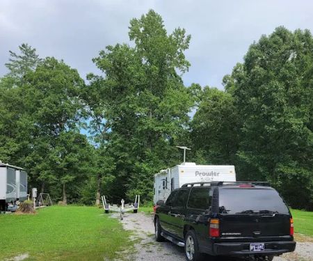 RV LOTS for rent on Watts Bar Lake!