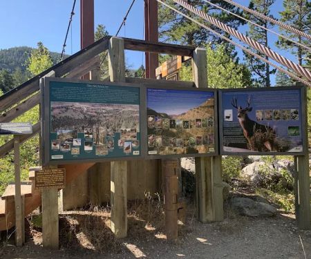 Sinks Canyon Campground