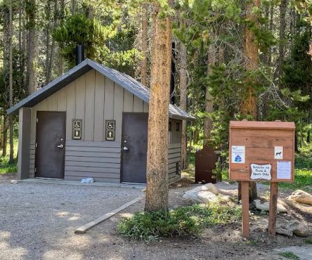 Sitting Bull Campsite