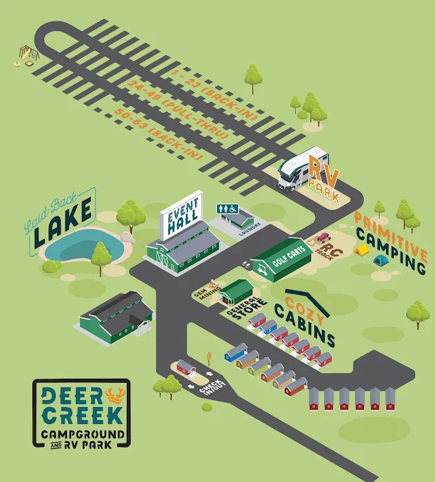 Deer Creek Campground & RV Park Picture 1