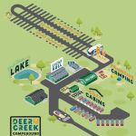 Deer Creek Campground & RV Park
