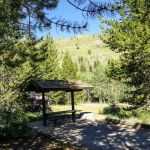 Aspen Grove Campground
