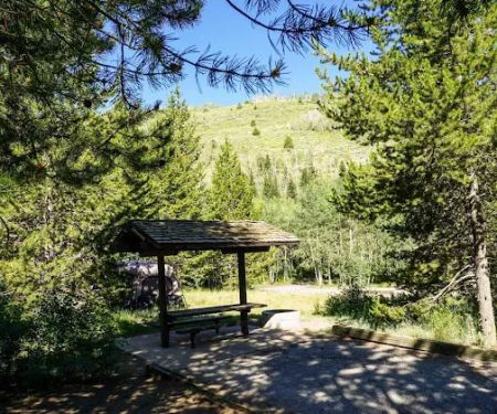 Aspen Grove Campground