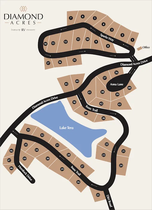 Diamond Acres Luxury RV Resort Picture 6