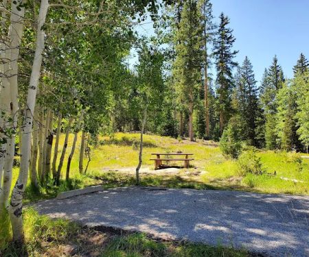 Flat Canyon Campground