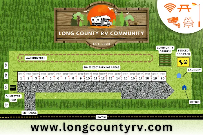 Long County RV Community, Inc. Picture 8