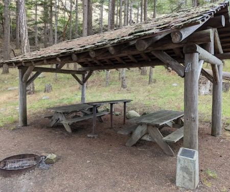 James Island Campground