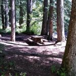 Twin Falls Campground