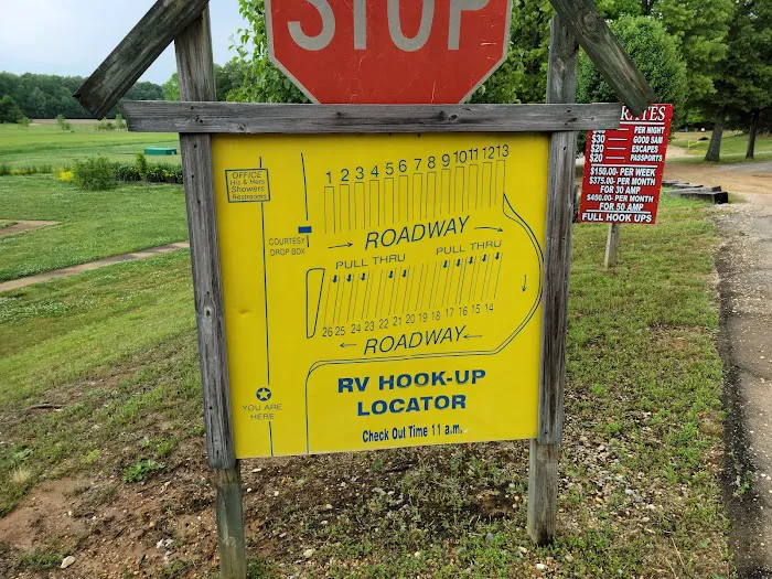 Corinth RV Park Picture 2