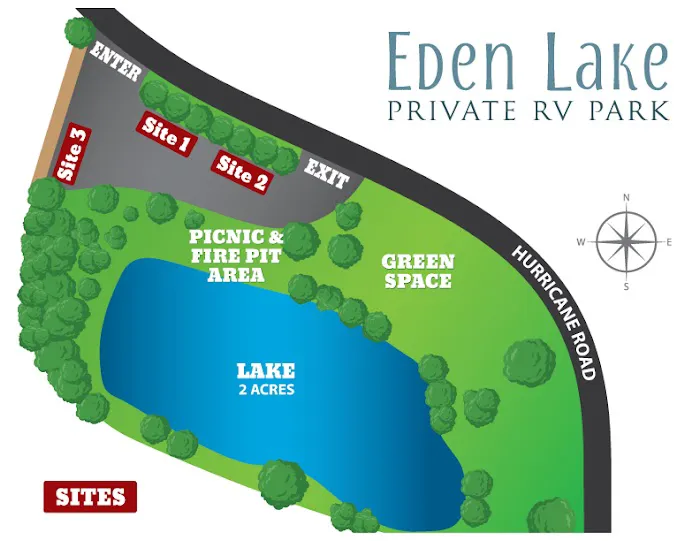 Eden Lake RV Park Picture 1