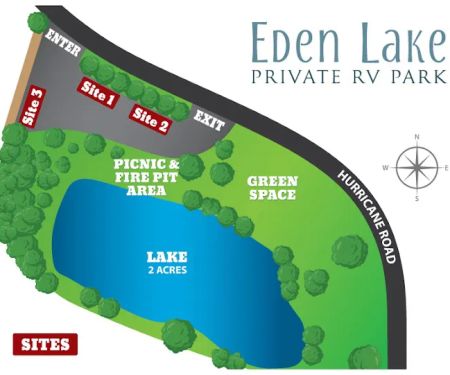 Eden Lake RV Park