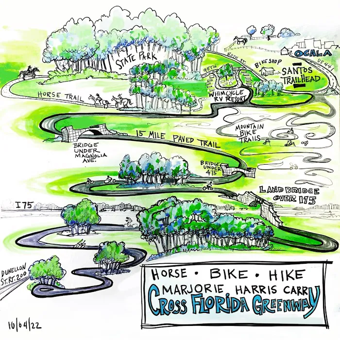 WhimCycle Trail RV Park Picture 2