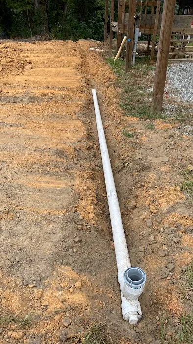 Boondocks RV Park and Storage Picture 8