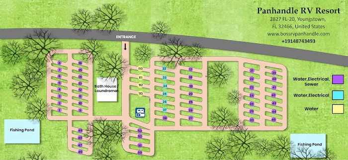 Panhandle RV Resort Picture 7