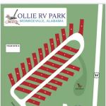 OLLIE RV PARK