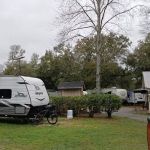 City RV Parks