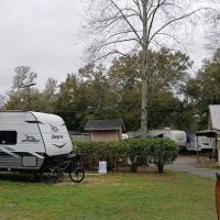 City RV Parks ico