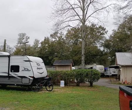 City RV Parks