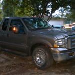 Destination Park Inc