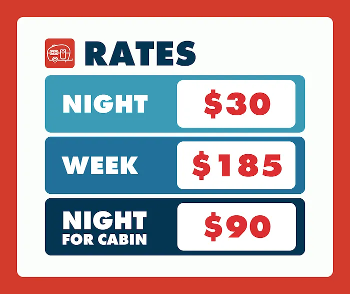 Abbeville RV Park Picture 7