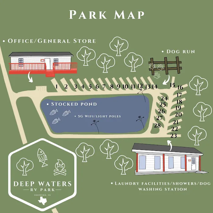 Deep Waters RV Park Picture 7