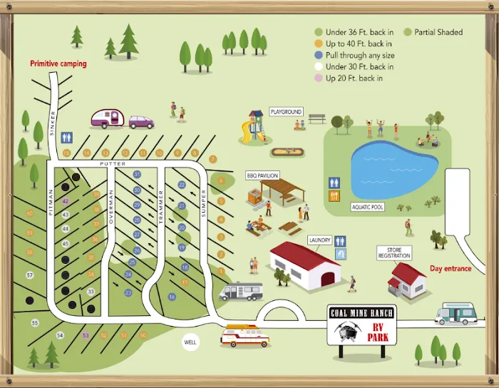 Coal Mine Ranch RV Picture 8