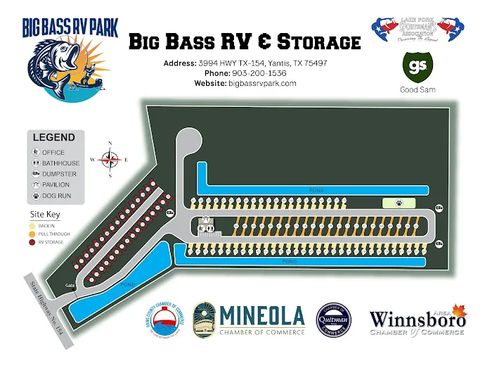 Big Bass RV Park & Boat Storage Picture 5