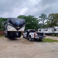 Love's RV Park ,LLC ico