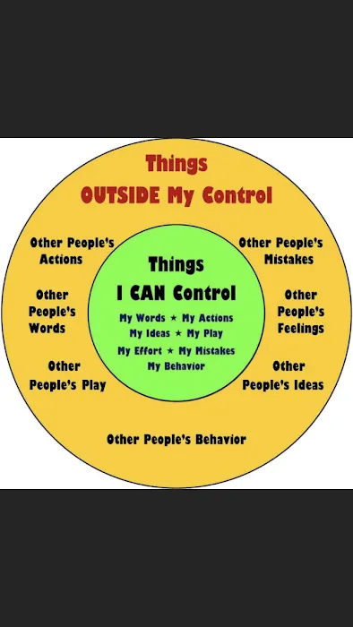 Farm View RV Park Picture 3