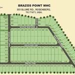 Brazos Point MHC