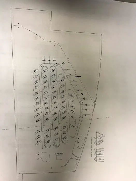 Almost Home RV Park Picture 3