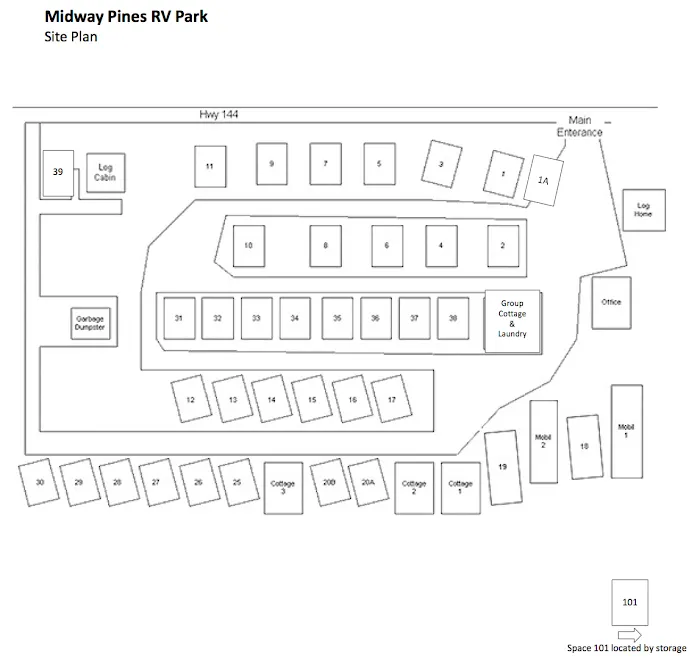Midway Pines RV Park Picture 10