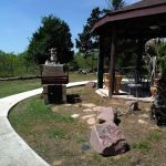 Buena Vista RV Park