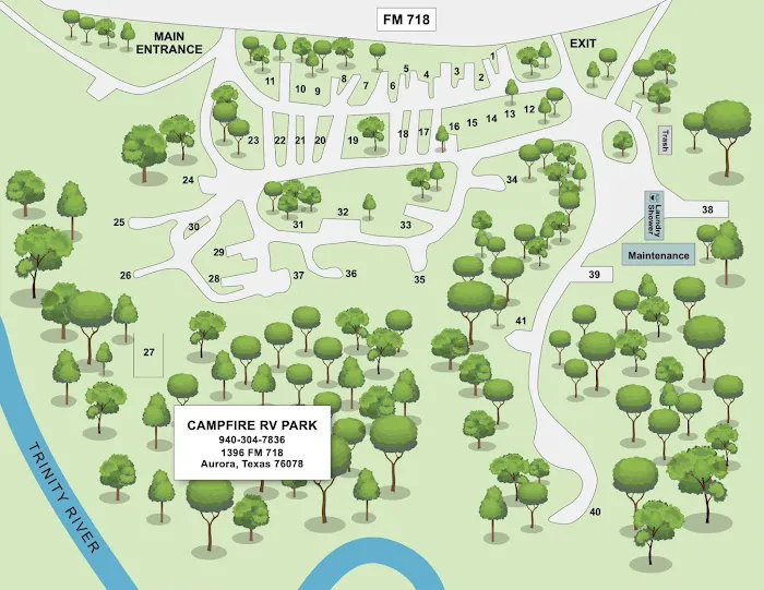 Campfire RV Park Picture 6