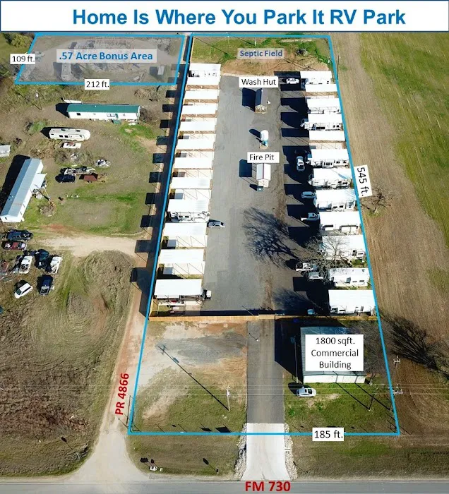 Home Is Where You Park It Picture 6