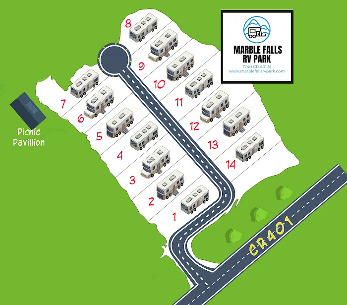 Marble Falls RV Park Picture 10