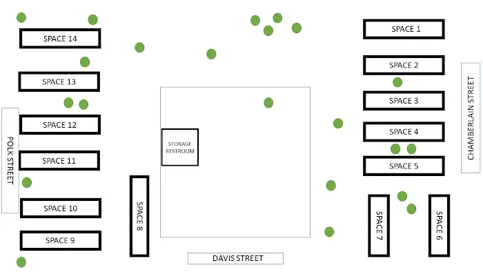 The Noble RV Park Picture 1