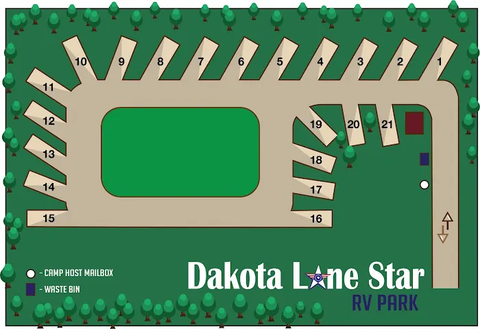 Dakota Lone Star RV Park Picture 10