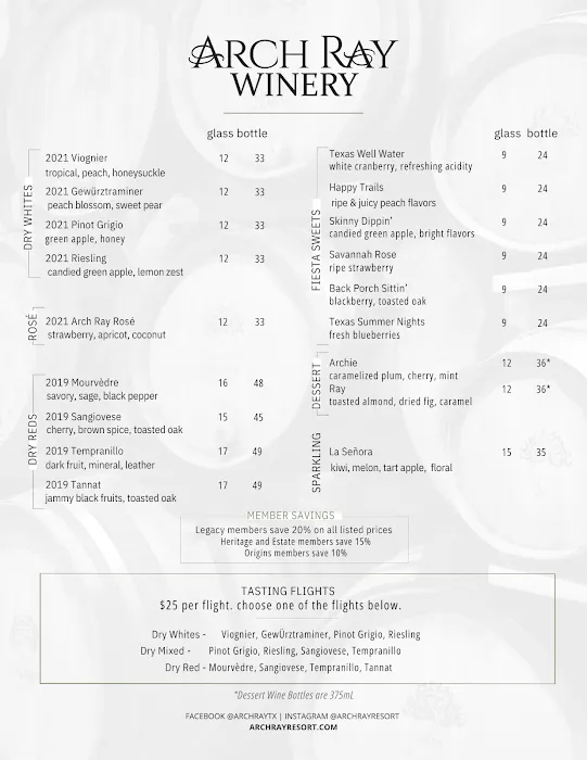 Arch Ray on The River Picture 6